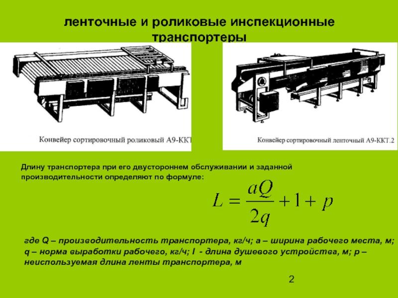 Презентация ленточные конвейеры