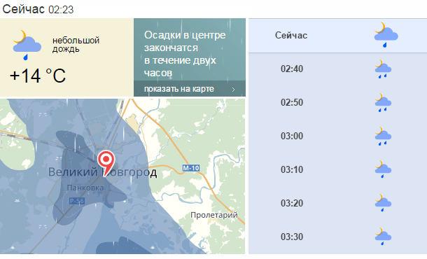 Прогноз осадков в москве на сегодня. Карта осадков. Карта осадков сейчас. Погода карта осадков.