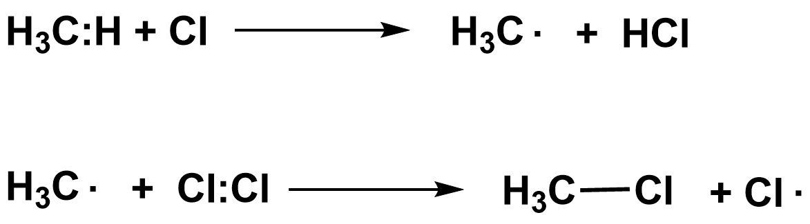 Реакция отщепления водорода. Реакции отщепления в органической химии.